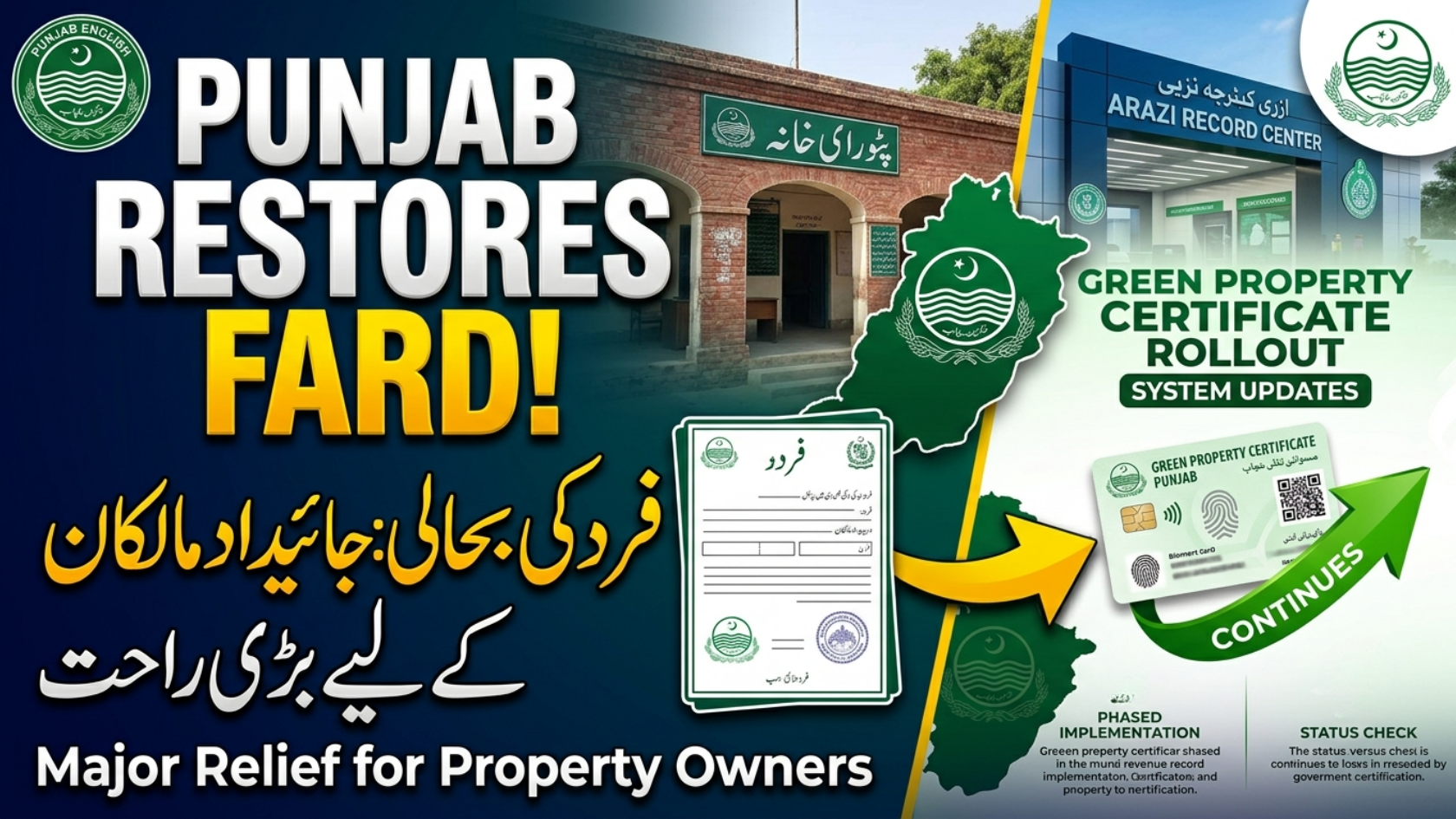 Punjab Restores Fard